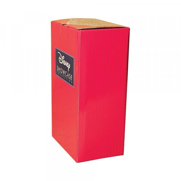 Built By Friendship (Eeyore, Winnie the Pooh, Tigger & Piglet Figurine) COPY