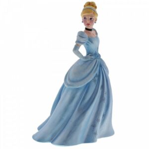 Cinderella Fashion Figurine