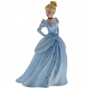 Cinderella Fashion Figurine